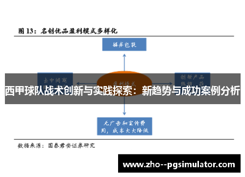 西甲球队战术创新与实践探索:新趋势与成功案例分析 西甲球队战术创新与实践探索:新趋势与成功案例分析