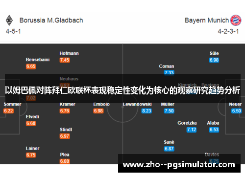 以姆巴佩对阵拜仁欧联杯表现稳定性变化为核心的观察研究趋势分析