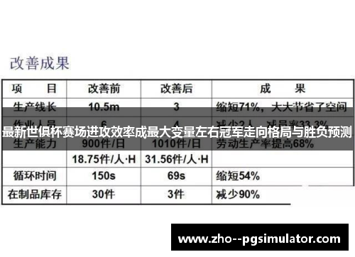 最新世俱杯赛场进攻效率成最大变量左右冠军走向格局与胜负预测