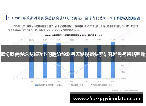 欧协联赛程深度解析下的胜负预测与关键观察要素研究趋势与策略判断 欧协联赛程深度解析下的胜负预测与关键观察要素研究趋势与策略判断