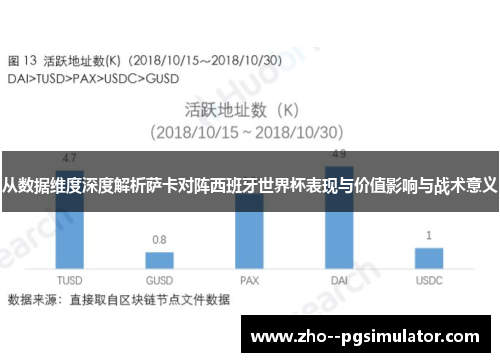 从数据维度深度解析萨卡对阵西班牙世界杯表现与价值影响与战术意义 从数据维度深度解析萨卡对阵西班牙世界杯表现与价值影响与战术意义